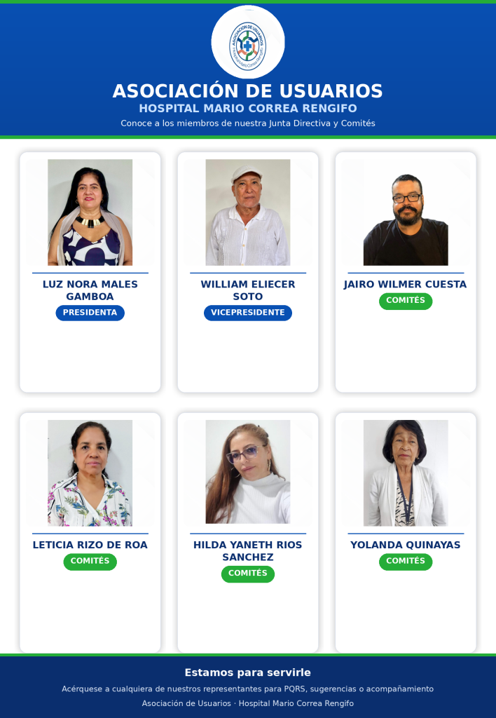 1.12.1 Miembros Asociacion Usuarios Hospital Mario Correa