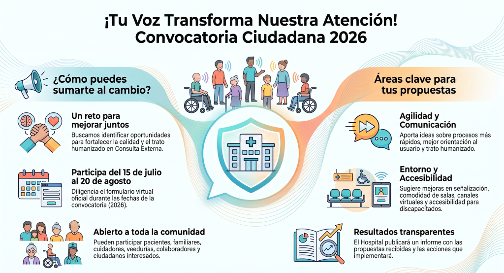 6.2.4 Convocatoria Ciudadana 2026